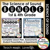 The Science of Sound Bundle: 1st & 4th Grade Units Digital Resources